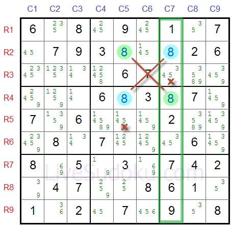 Кандидат 8, елиминиран от колона 7